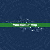 生肖属相年份五行对照表，生日五行属性查询表