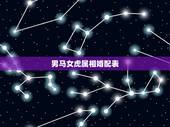 男马女虎属相婚配表，属马男和属虎女配吗