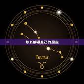 怎么解读自己的星盘，怎么看自己的星盘