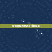 结婚属相的配对月日方向表，十二生肖婚配:属相合婚配对表