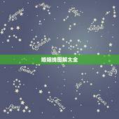 婚姻线图解大全，什么样的婚姻线会离婚图解大全