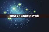 未来两个月运势最好的3个属相，运势最好，将会日子越过越滋润，好事临门，
