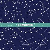 十二生肖排列表，十二生肖年份表排序