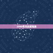 1990年月份属相表，我想了解一下 我的属相生肖 我是1990年11月