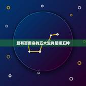 最有富贵命的五大生肖是哪五种，十二生肖中哪个生肖的命最好？