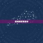 属相婚配表查询，属相婚配查询