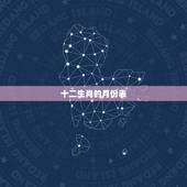 十二生肖的月份表，2007年4月16日五行属相表
