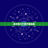 命中有几个孩子查询表，算命的能算出别人命中有几个子女