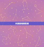 夫妻属相婚配表，最佳婚配属相