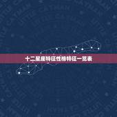 十二星座特征性格特征一览表，12星座的各个特征。