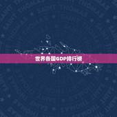 世界各国GDP排行榜，世界历史上，各国gdp、综合国力排名