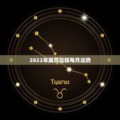 2022年属鸡运程每月运势，鸡年2021年运势及运程每月运程