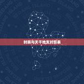 时辰与天干地支对照表，时辰与干支对照表？