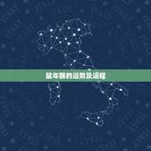 鼠年猴的运势及运程，鼠年猴的运势怎么样