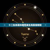 十二生肖相冲相克表生肖属相婚配，十二生肖相克相冲口诀