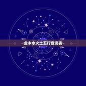 金木水火土五行查询表 宝宝五行缺什么怎么查