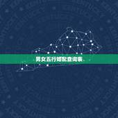 男女五行婚配查询表，五行婚配表大全配