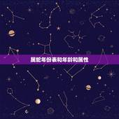 属蛇年份表和年龄和属性，属蛇的和什么属相最配