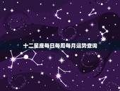 十二星座每日每周每月运势查询，十二星座每天运气下载