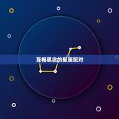 互相思念的星座配对，每个星座的最佳配对