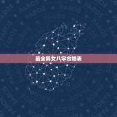 最全男女八字合婚表，六十年男女合婚宫度表