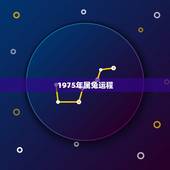 1975年属兔运程，1975年属兔的哪一年运气好