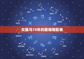 女属马78年的属相婚配表，属马的属相婚配表