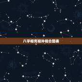 八字相克相冲相合图表，八字相克的两个人真的不能在一起吗？在一起真的会影