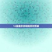 12星座农历和阳历对照表 天秤座女生性格超准分析