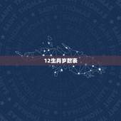 12生肖岁数表，我想知道十二生肖的岁数表？拜托知道的解一下