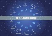 四十八香谱图清晰图，观世音四十八香谱图中绿香是什么意思？