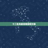 十二生肖最佳姻缘配对表，12生肖最佳姻缘配对表