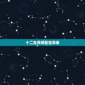 十二生肖婚配宜忌表，十二生肖婚配禁忌与解释