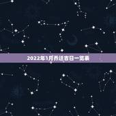 2022年1月乔迁吉日一览表，老黄历查询2022年1月份搬家入宅