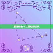 最准确的十二属相婚配表，最吉利最齐全十二生肖婚配表搭配的吗