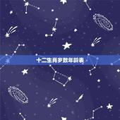 十二生肖岁数年龄表，十二生肖岁数年龄表是什么？