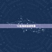 12生肖年份排序表，十二生肖的排列顺序
