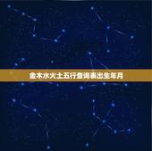 金木水火土五行查询表出生年月，出生年月日五行命表格