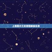 上香图片三支香图解极乐香，上香开始是极乐香，最后右侧的香着到了底，就是