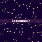 近亲婚配基因相同比例，近亲结婚的结果医学名词