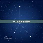 十二生肖历年对照表，十二生肖对应年份表