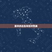 属羊的出生年份对照表，属羊的出生年月有哪些