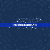 2021全国本科学历占比，每年全国高考一本人数占的比例是多少？