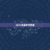 2021年虚岁对照表，2021年属鸡虚岁