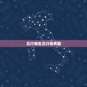 五行相生五行相克图，五行相生相克婚配法