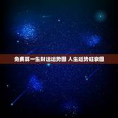 免费算一生财运运势图 人生运势旺衰图