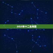 2O2l年十二生肖图，十二生肖年份表2021