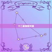 十二星座配对表，十二星座中什么星座与什么星座与双鱼座最相配？
