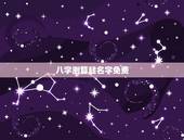 八字测算起名字免费，免费测生辰八字起名