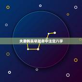 夫妻其实早就命中注定八字，夫妻早已命中注定是真的吗？有无科学依据？